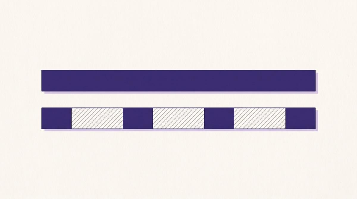 Two horizontal bars of the same total length: the upper one a single continuous block, the lower one broken into four short blocks separated by wide hatched gaps.